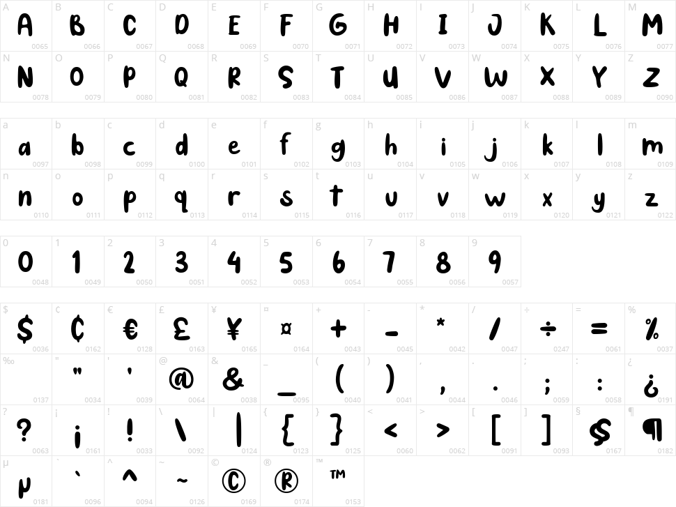 Spooky Cat Character Map