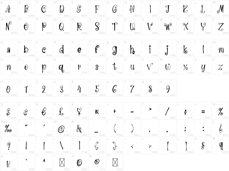 Spooky Crazy Character Map