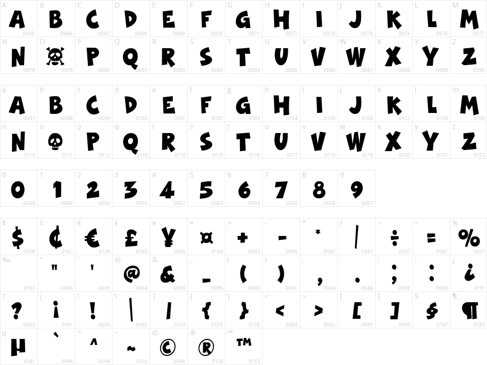 Spooky Girls Character Map