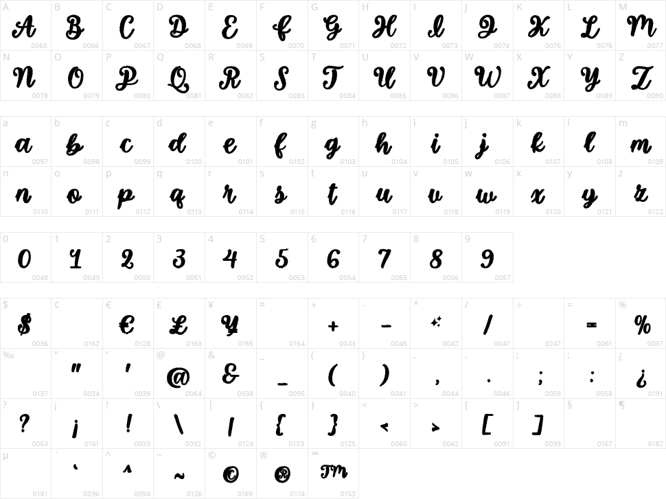 Spooky Glitter Character Map