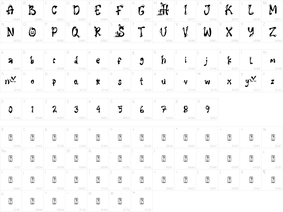 Spooky Halloween Character Map