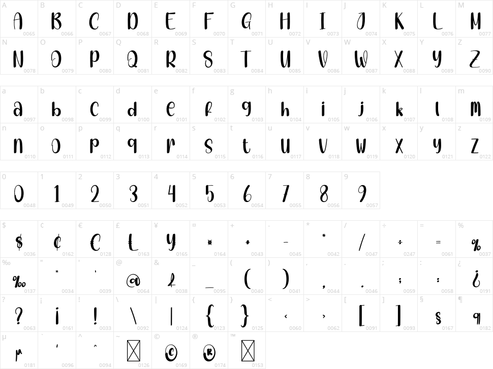 Spooky Magic Character Map