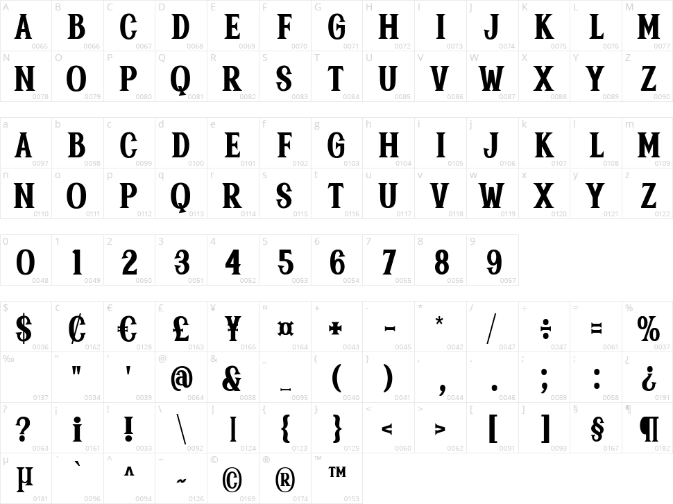 Spooky Mother Character Map