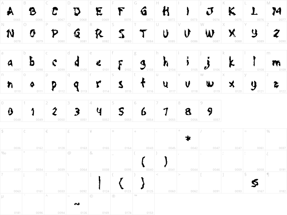 Spooky Nightmare Character Map