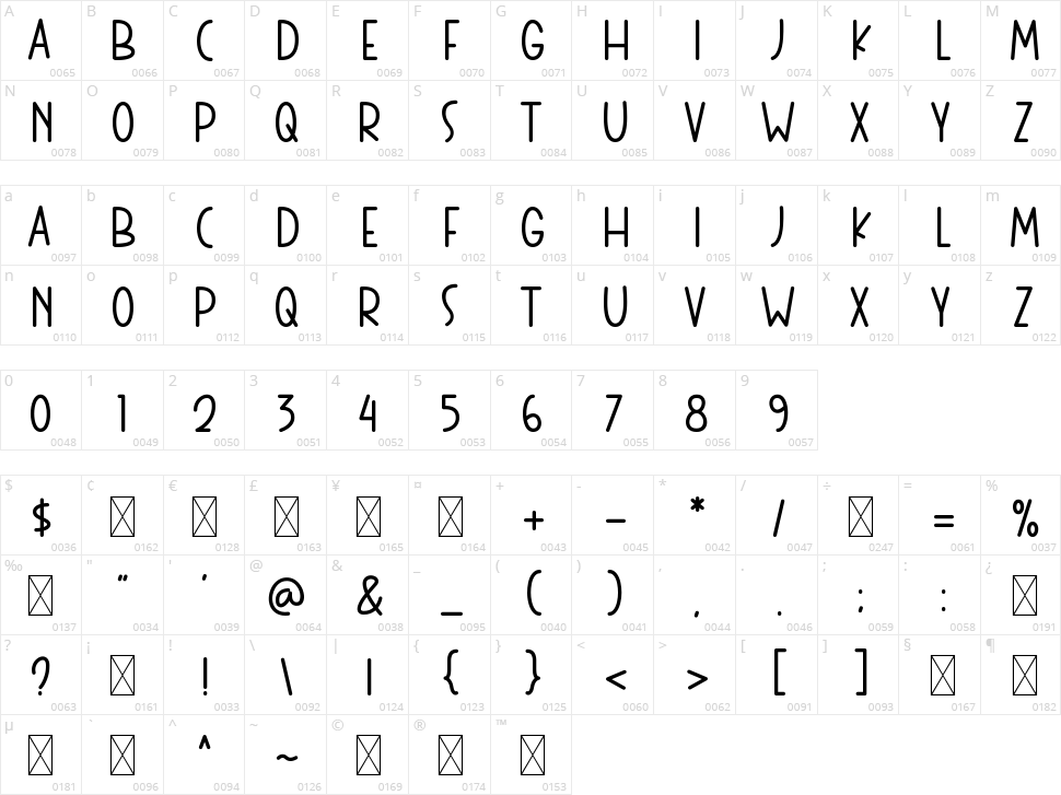Spooky Okey Character Map