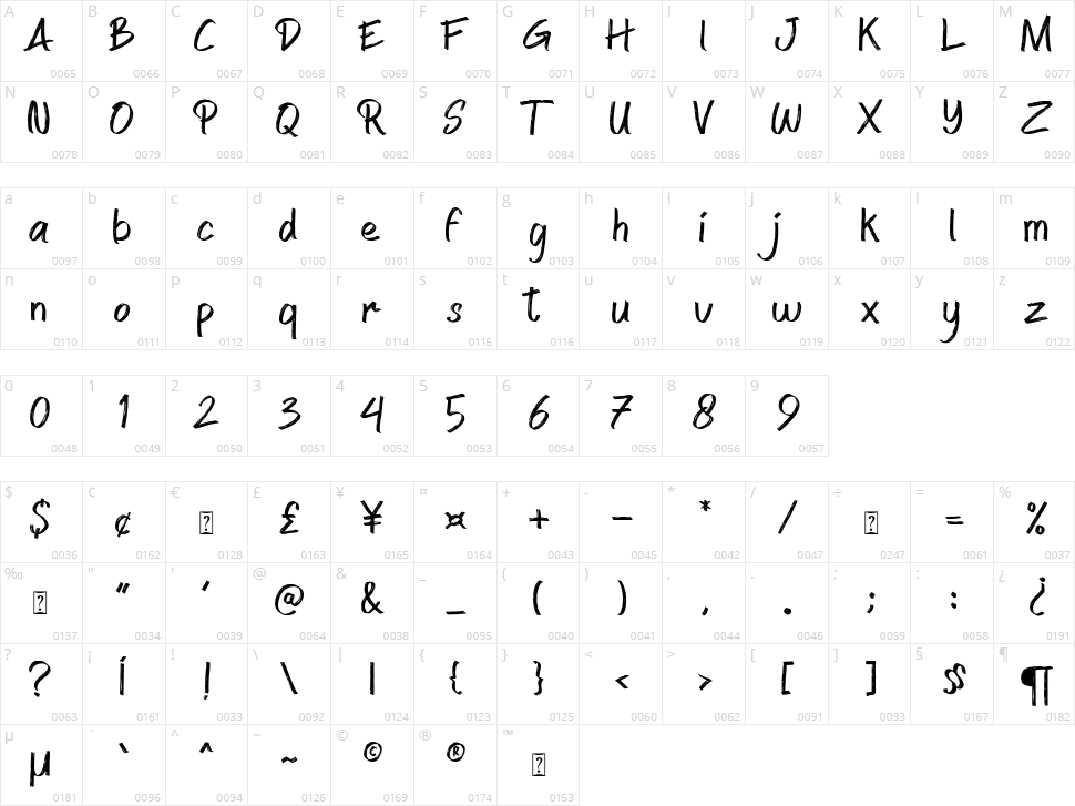 Spooky Place Character Map