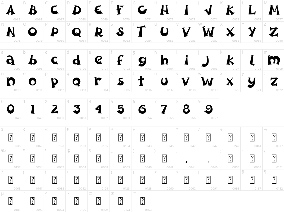 Spooky Pumpkin Character Map