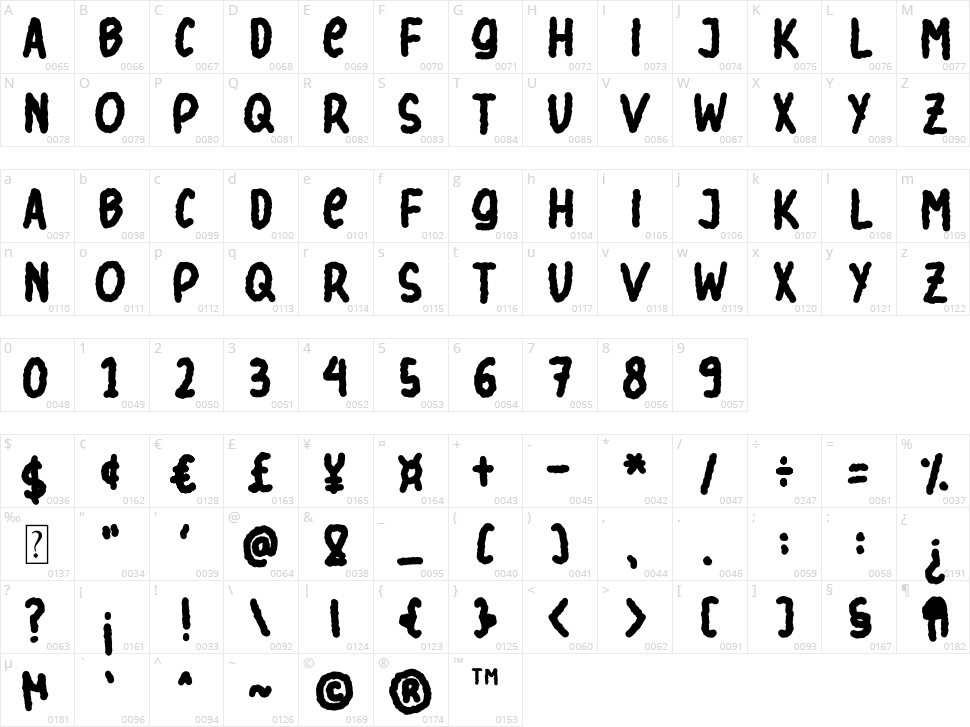 Spooky Pumpkin Character Map