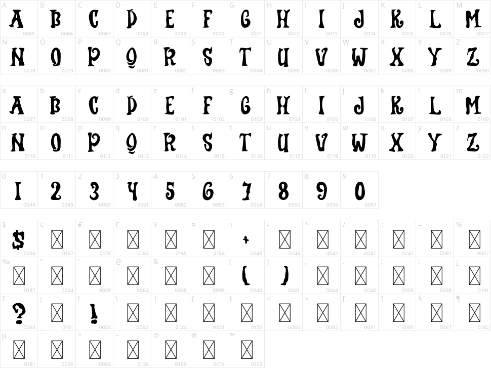 Spooky Squishe Character Map