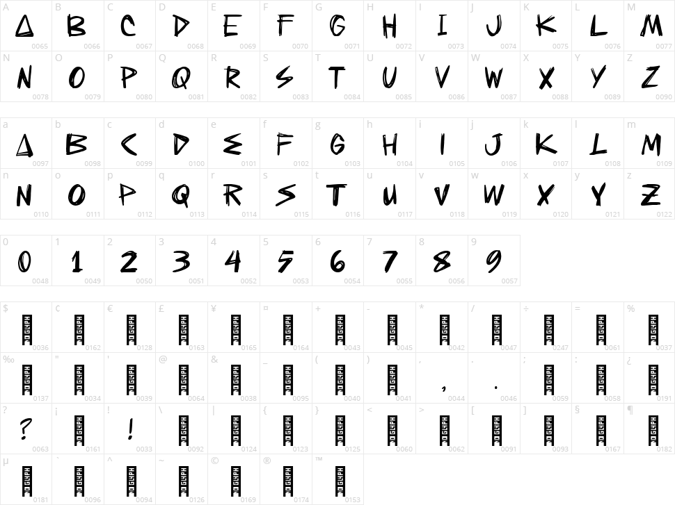 Spooky Stars Character Map