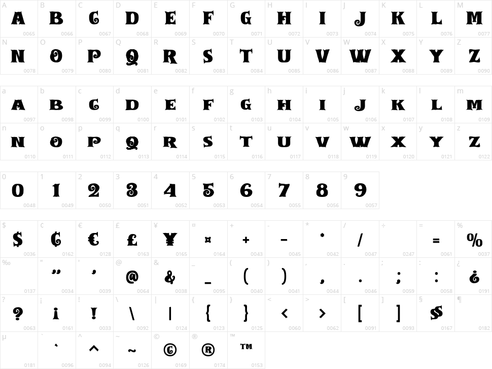 Spooky Stone Character Map