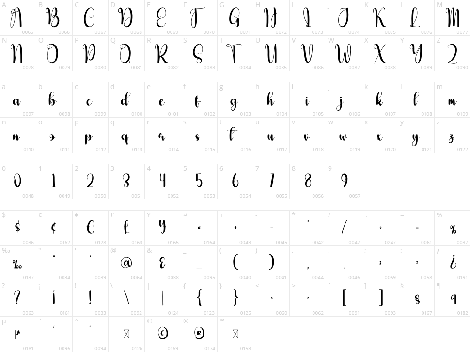 Spooky Vacations Character Map