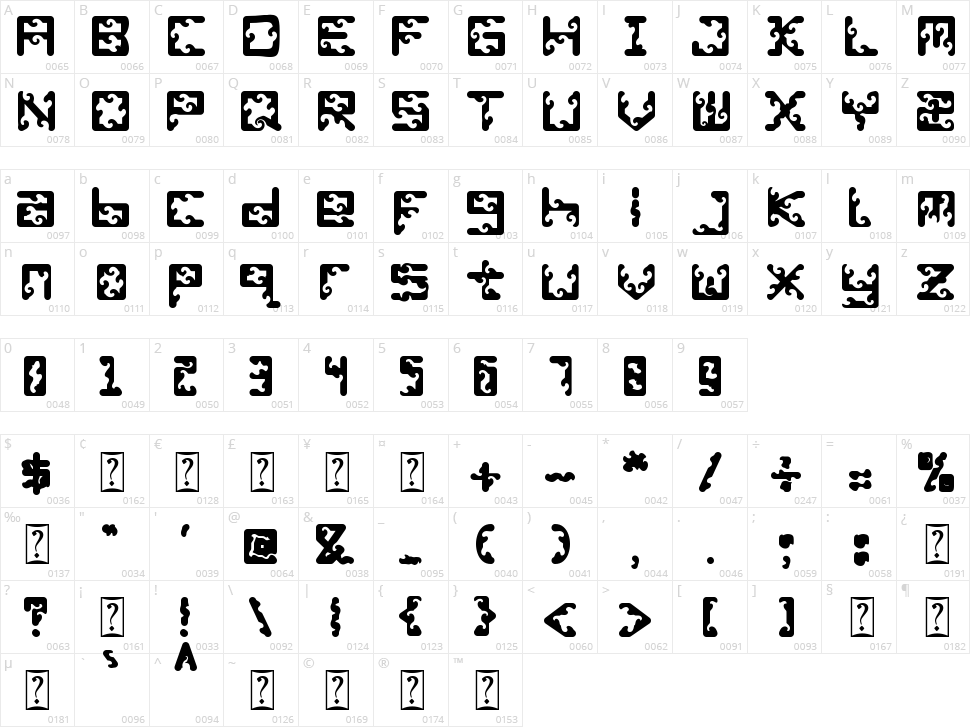 Spooky Witch Character Map