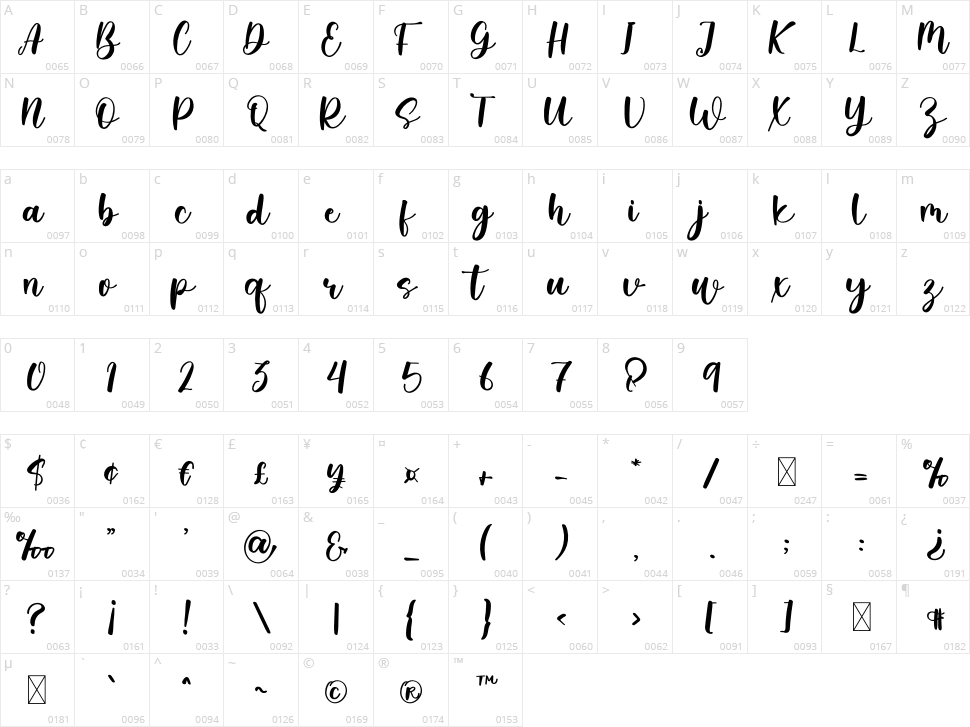 Spooky Character Map