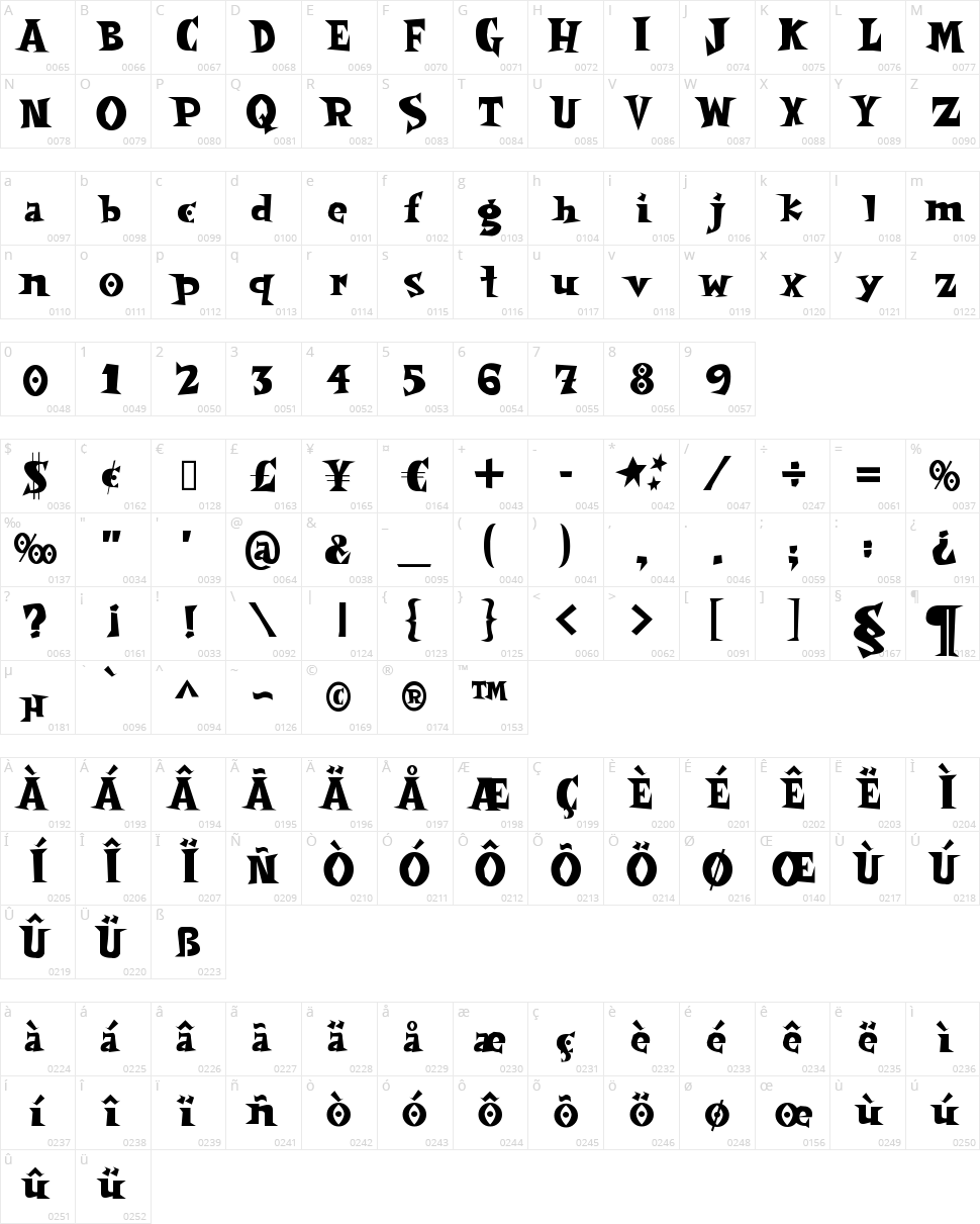 Spooky Magic Character Map