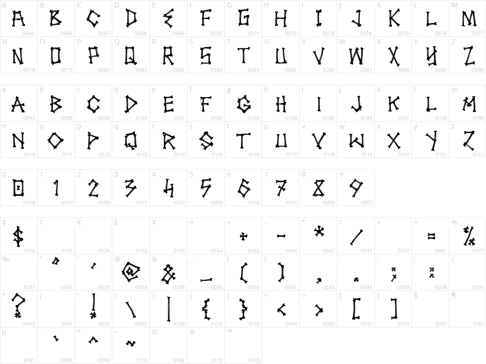 Spookybones Character Map