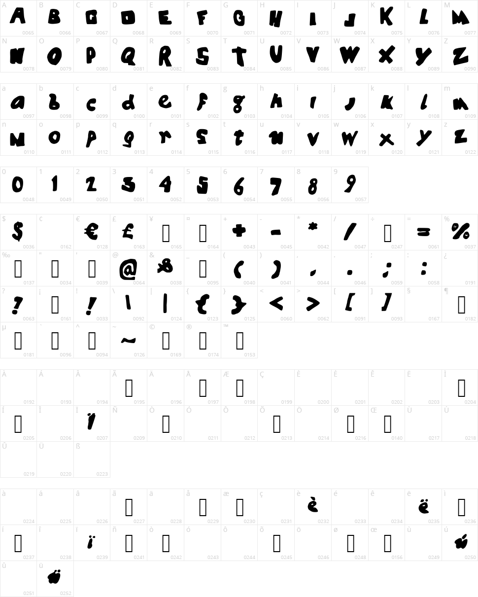 Spookyhouse Character Map