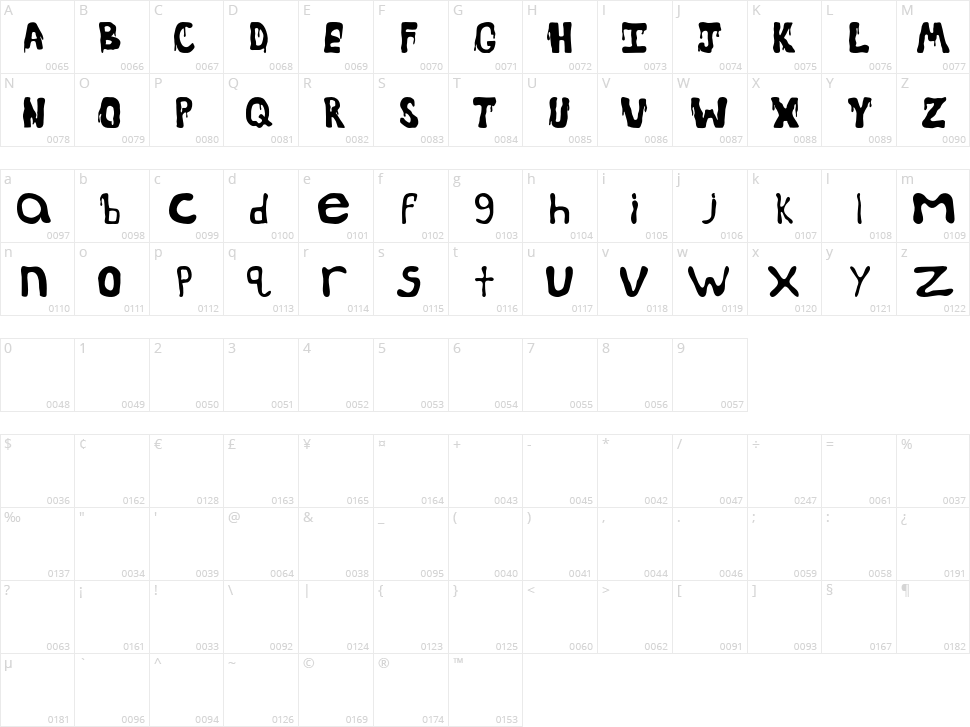 Spoooky Drips Character Map