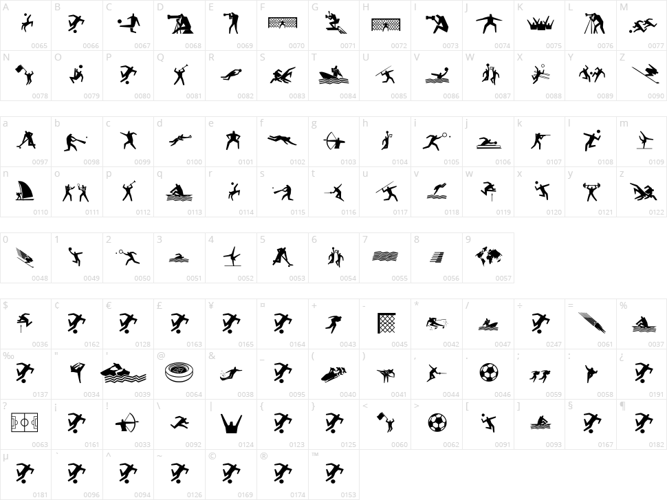 Sport 4 Ever Character Map