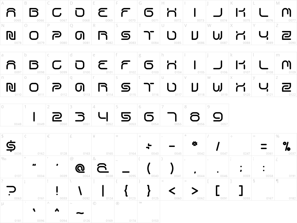 Sport Center Character Map