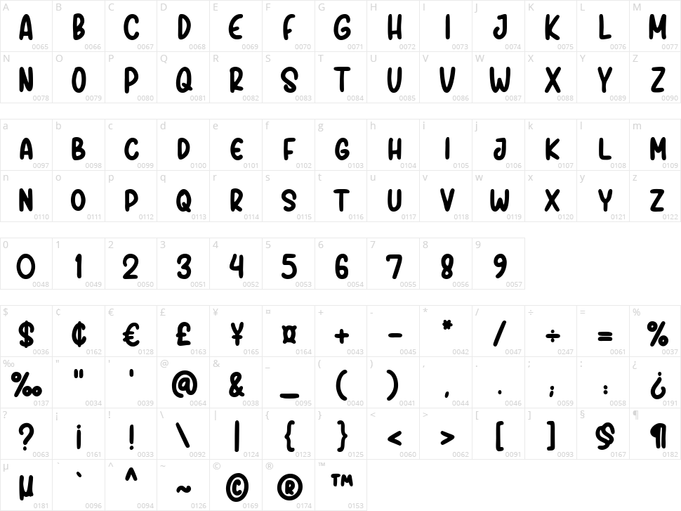 Sportime Character Map