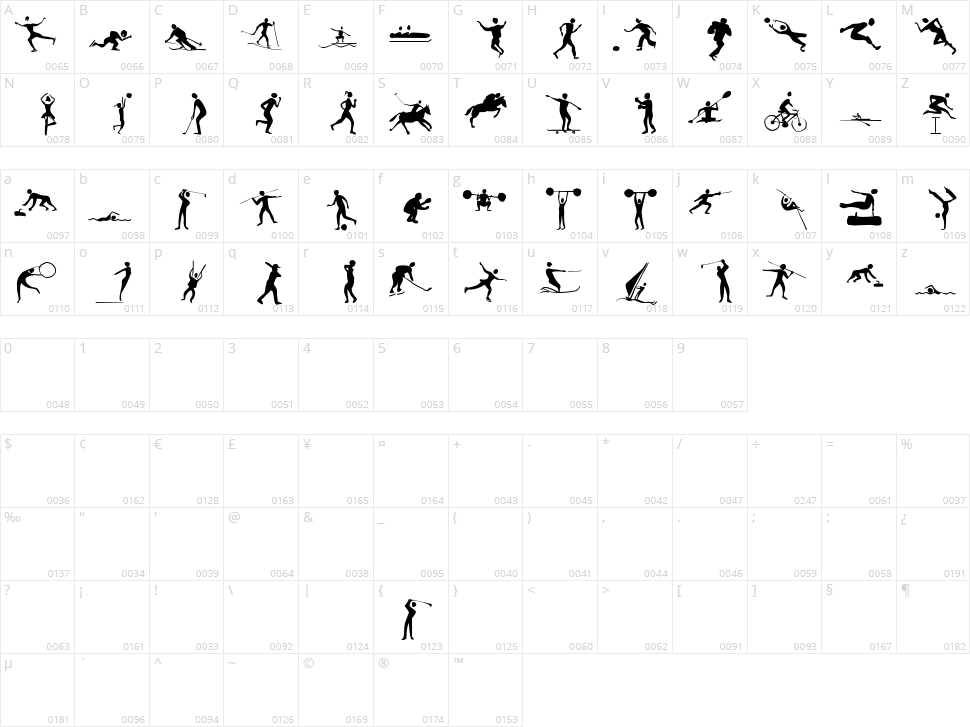 Sportive Character Map