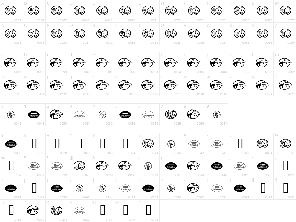Sporto Character Map