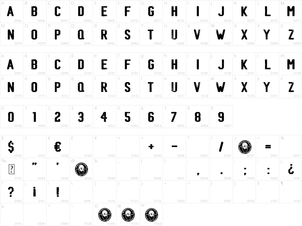 Sports Bar Character Map