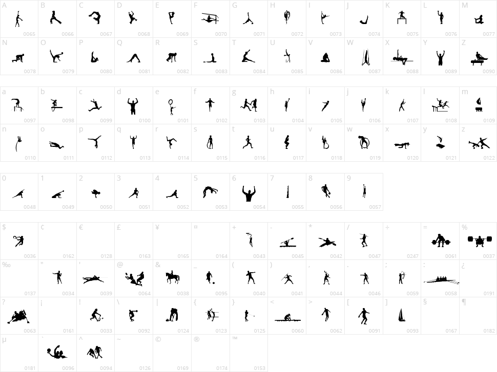 Sports TFB Character Map