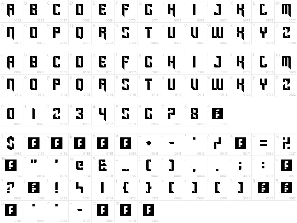 Sportscream Character Map