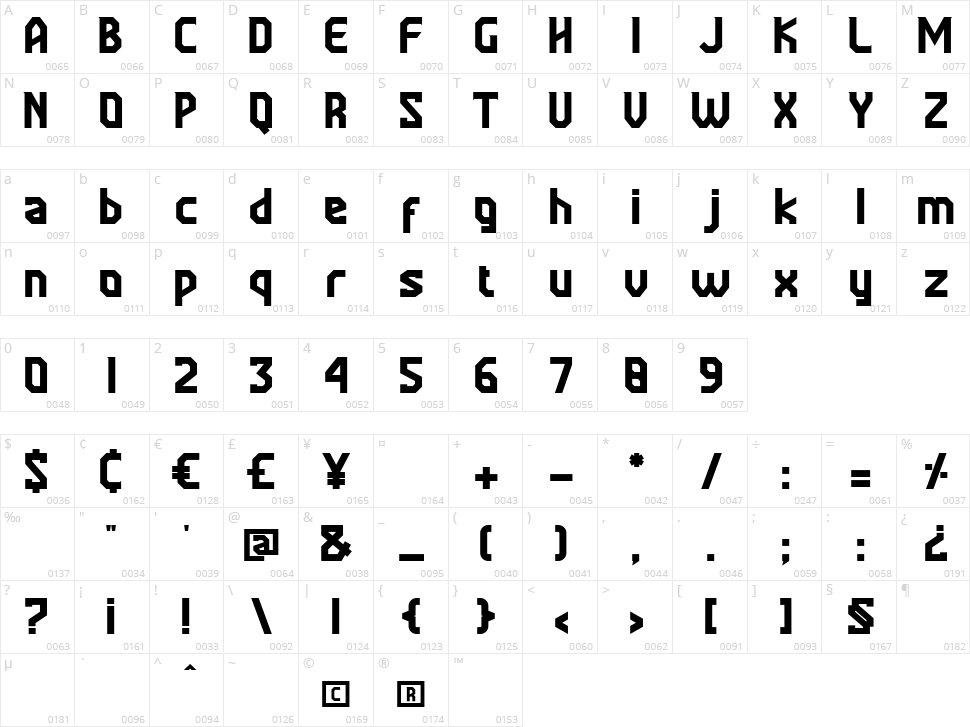 Sportzan Character Map