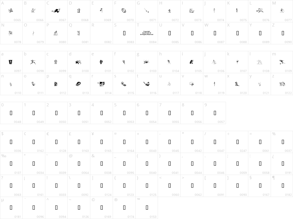 Sportzs Character Map