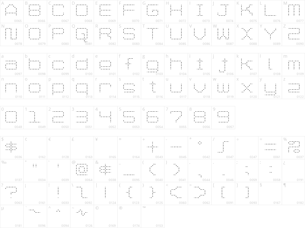 Spot Matrix Character Map