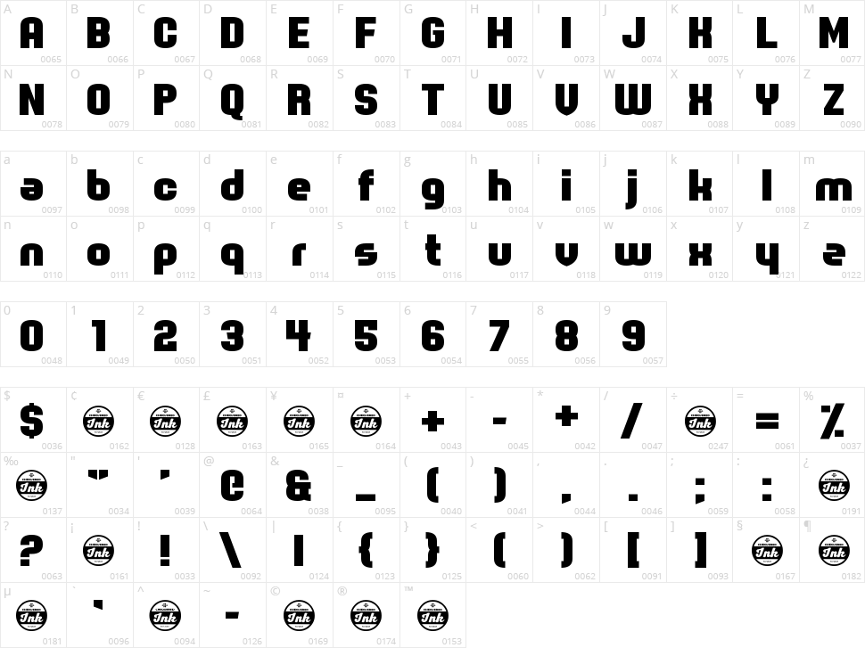 Spot Monkey Character Map