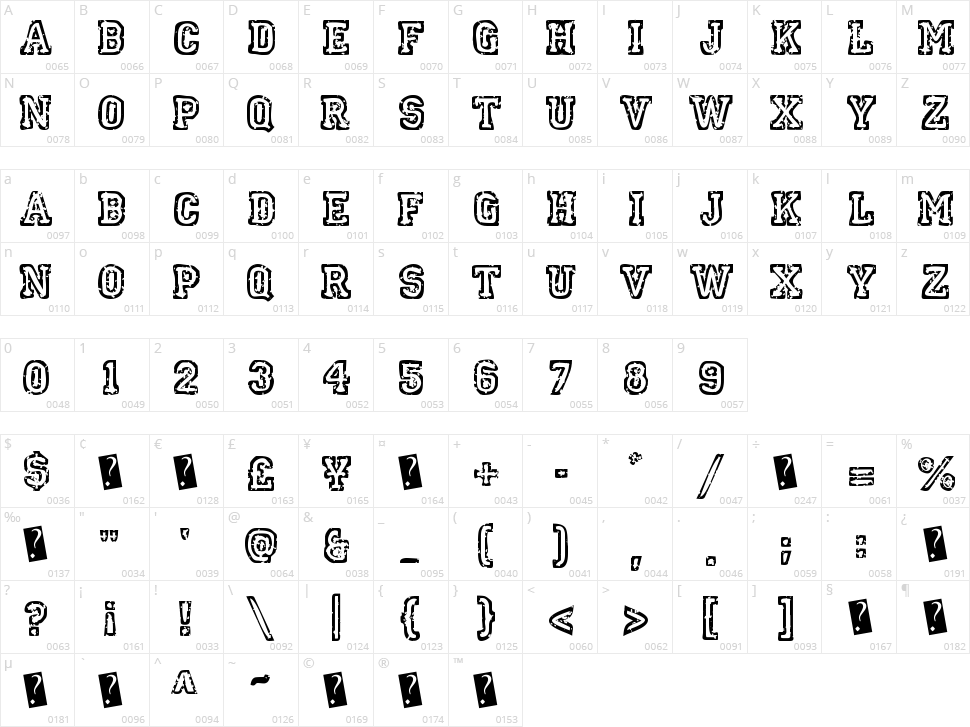 Spot Event Character Map