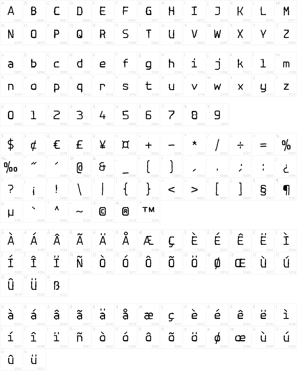 Spotlight Typewriter NC Character Map