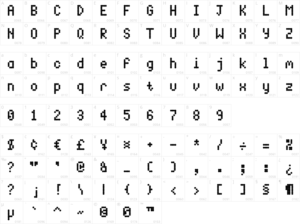 Spotted Rail Ticket Character Map