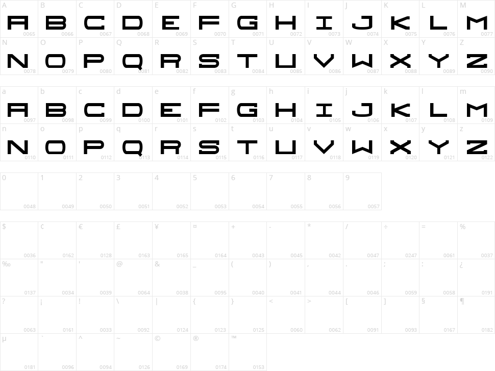 Sprawl Character Map
