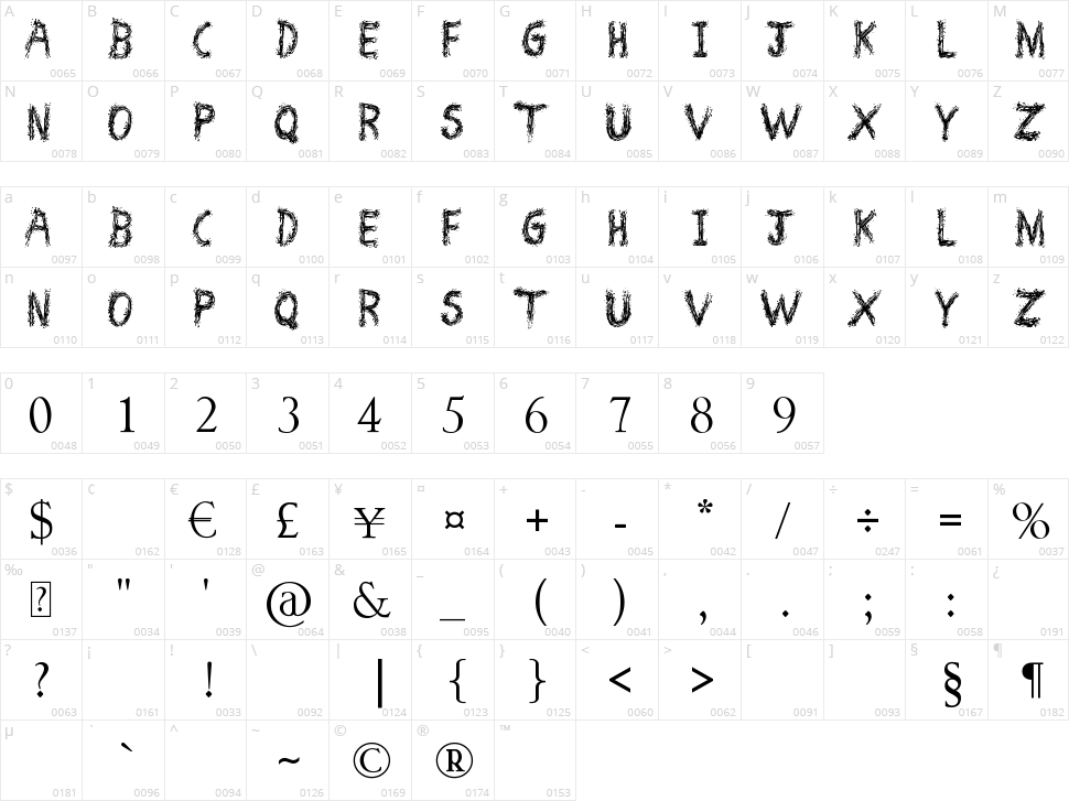 Spray Break Character Map