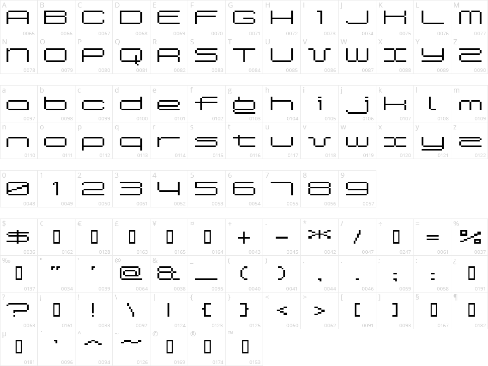 Spread BitA10 Character Map