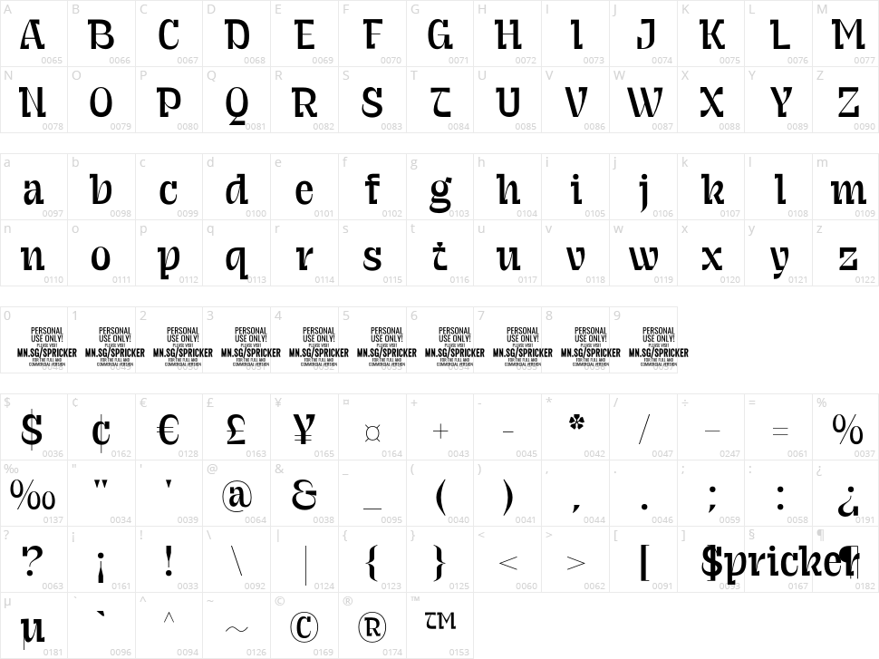 Spricker Character Map