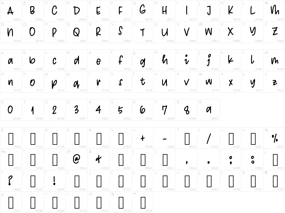 Spring Away Close Character Map