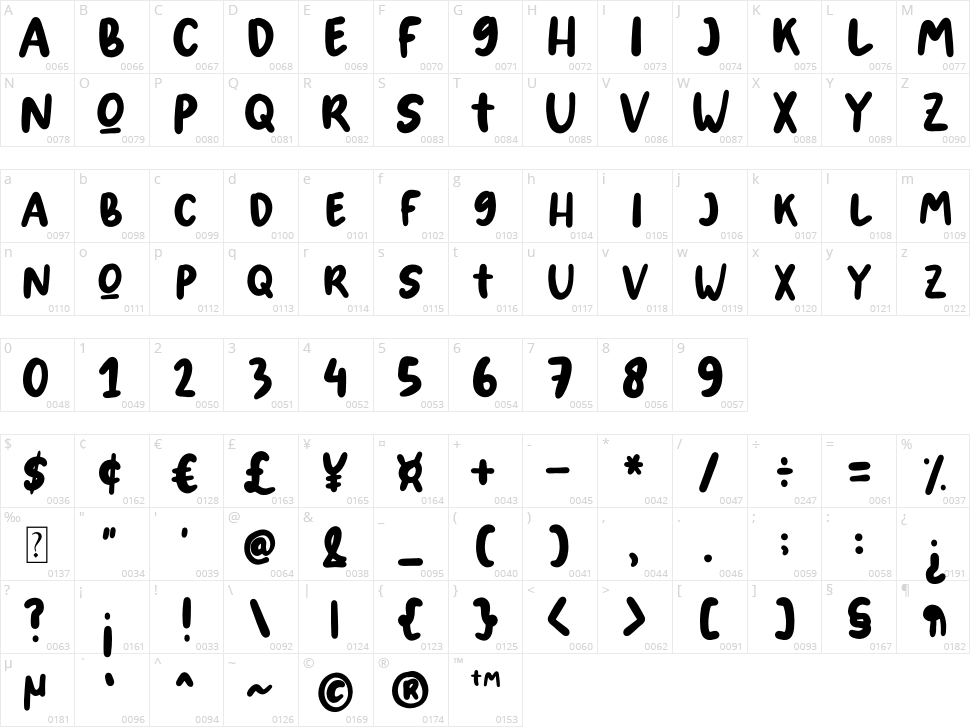 Spring Blossom Character Map