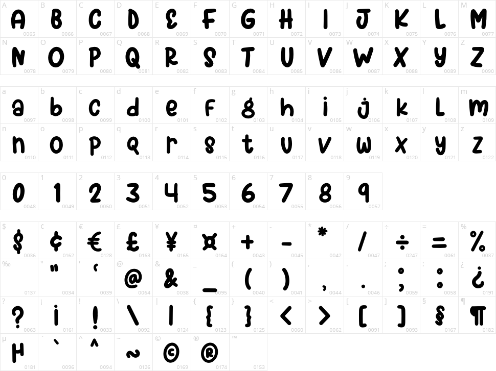 Spring Bubbles Character Map