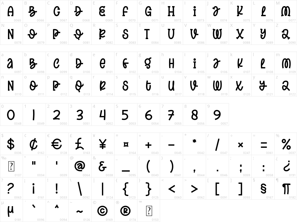 Spring Daily Character Map