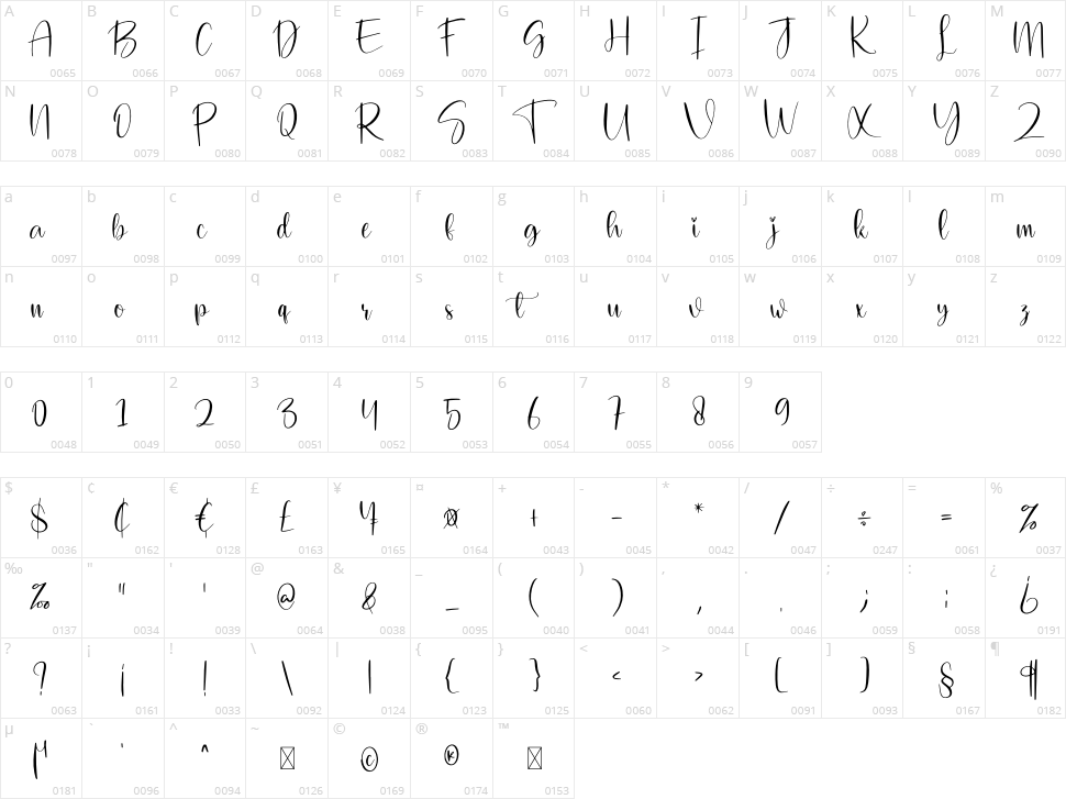 Spring Handmade Character Map