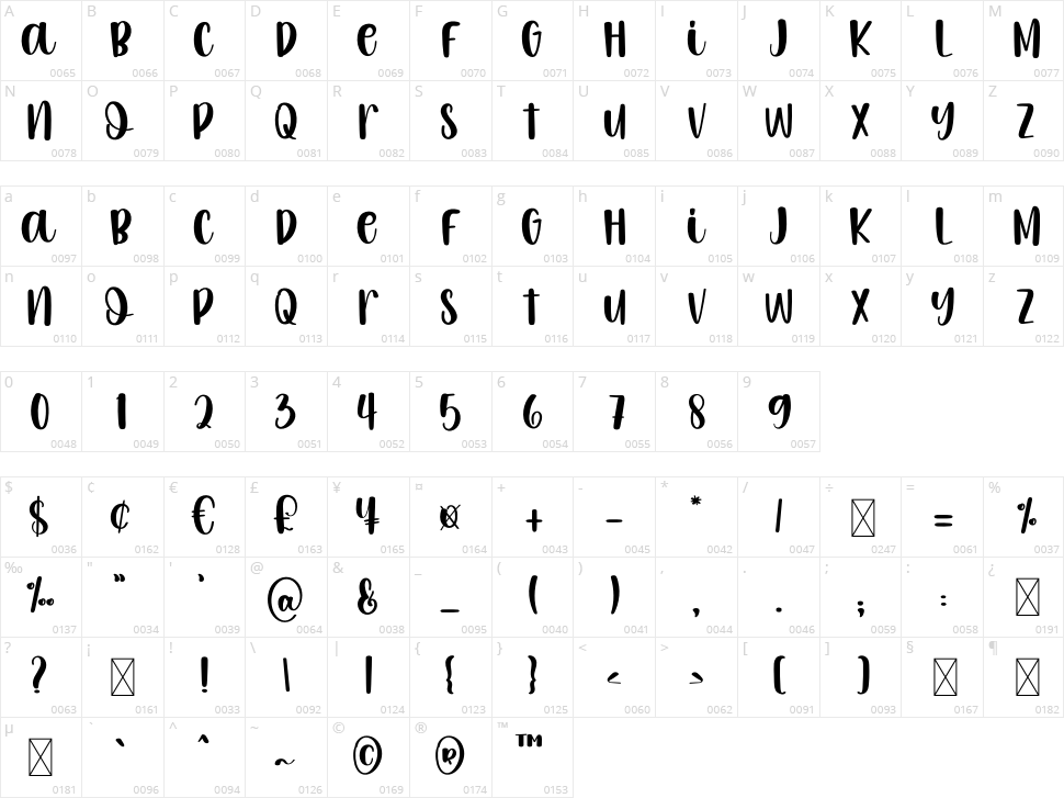 Spring Nature Character Map