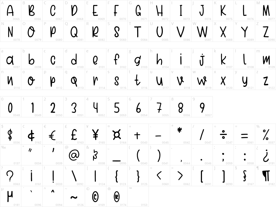 Spring Onion Character Map