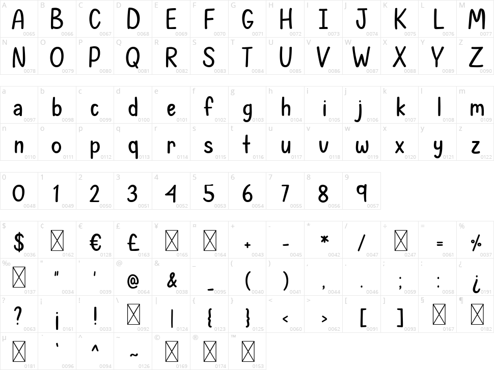 Spring Rainstorm Character Map