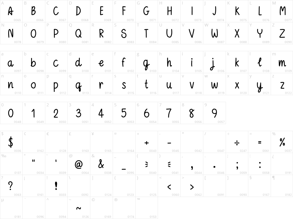 Spring Time Character Map